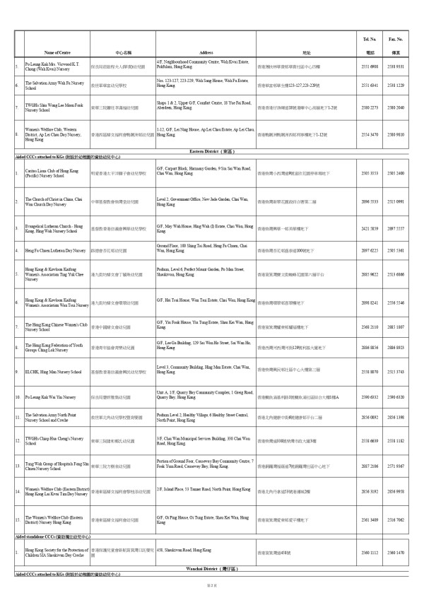 家長津貼｜幼兒中心家長津貼增至$1000 申請資格/申請方法/發放方式一覽