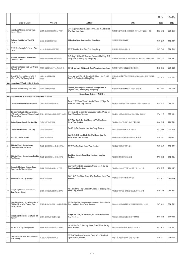家長津貼｜幼兒中心家長津貼增至$1000 申請資格/申請方法/發放方式一覽