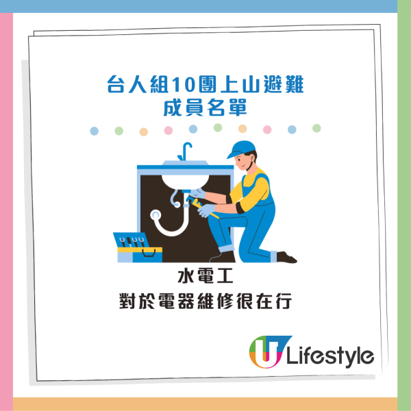台灣網民自組「防災特攻隊」上山避災！10專業人士 有醫生/水電工/護衛！遭調侃：差個魔法師打怪