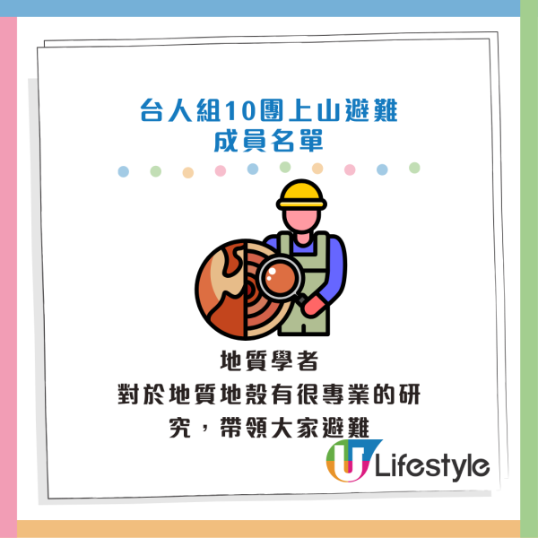 台灣網民自組「防災特攻隊」上山避災！10專業人士 有醫生/水電工/護衛！遭調侃：差個魔法師打怪