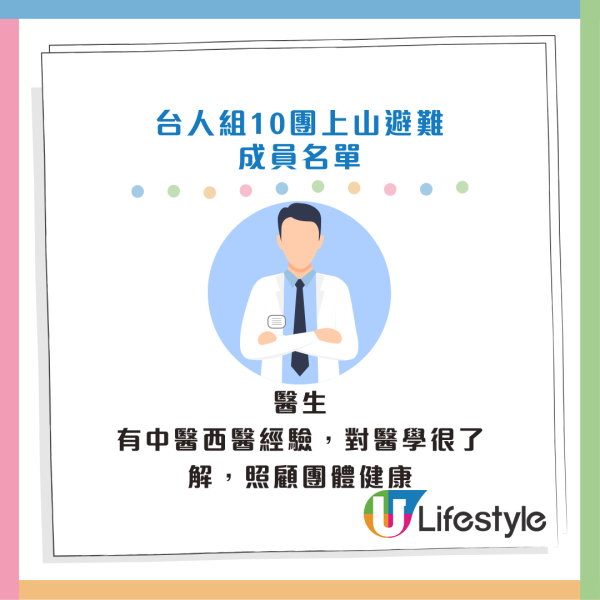 台灣網民自組「防災特攻隊」上山避災！10專業人士 有醫生/水電工/護衛！遭調侃：差個魔法師打怪