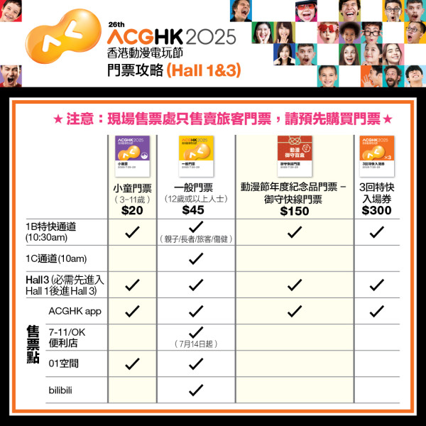 （圖片來源︰FB@香港動漫電玩節）