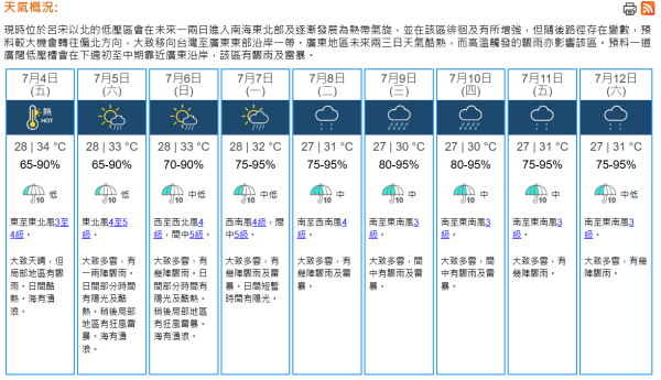 小暑吃什麼？小暑養生湯水推介+中醫教吃3食材助清熱解 敷天灸貼增抵抗力
