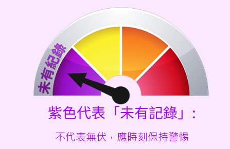 網傳GEM演唱會日薪$1200招工作人員！工作7小時+免費睇騷？小心求職陷阱 2大破綻曝光！