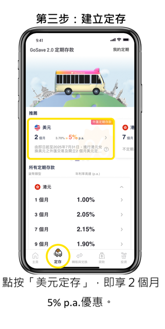 港元定存｜銀行逆市加息 港元定存達5厘！簡單三步搞掂 一個月即賺逾$200！