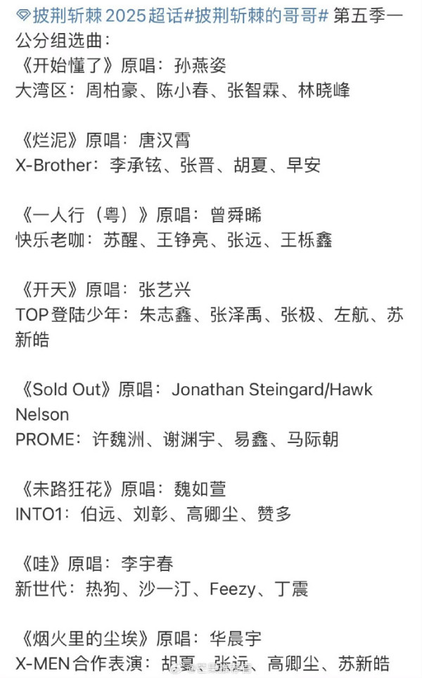 披荊斬棘5演出名單（圖片來源：微博圖片）