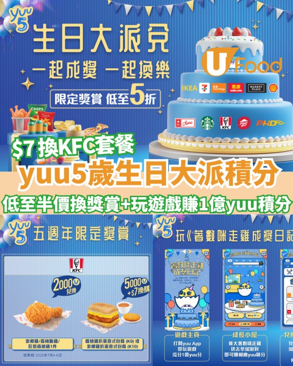 yuu 5週年生日大派積分！低至半價換獎賞及瓜分1億yuu積分 