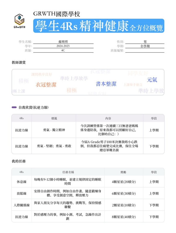 【IT觀點】科技如何一方面支援學校落實關顧學童精神健康 同時間提升學生對學校的歸屬感