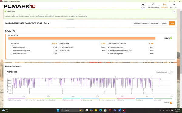 實試｜Lenovo Legion Pro 7i (Gen 10) RTX 5080滿血性能挑戰終極體驗