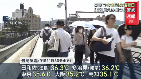 遊日注意｜日本錄得破今年紀錄高溫天氣！ 夏天用風扇體溫不降反升？ 簡單一招降溫6度！ 