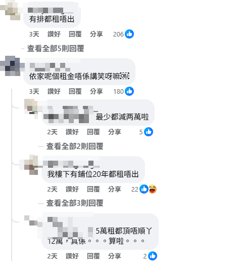 佳佳甜品佐敦舖位$12萬招租！日賣125碗糖水只夠交租！網民轟業主：呢個租金唔係講笑呀嘛？