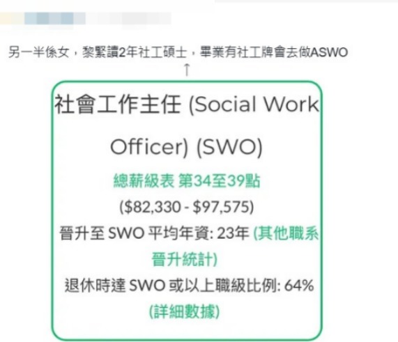 港男呻與女友學歷收入差距大擔心2年後被分手：搵得多過我