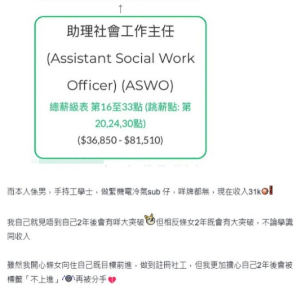 港男呻與女友學歷收入差距大擔心2年後被分手：搵得多過我