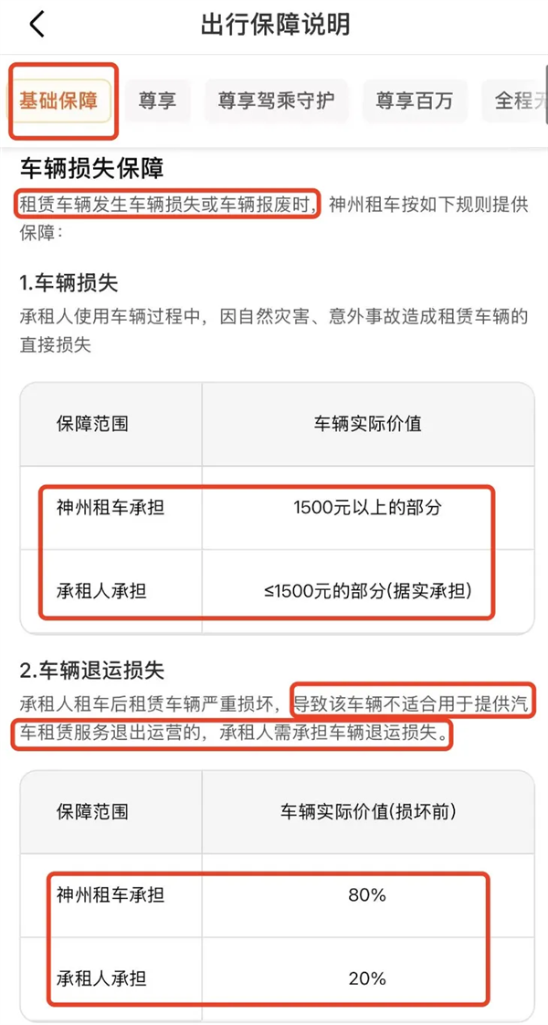 假期自駕游注意！租車Audi Q6意外報廢 買齊保險反被索賠天價 【附應對策略】