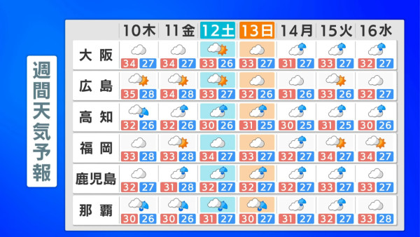來源:TBS NEWS 來源:TBS NEWS