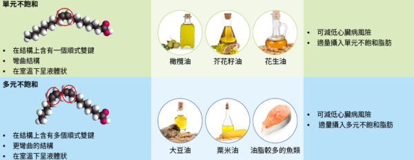 糖尿病小腿現黑斑怎消除？醫生教多吃抗發炎食物+用1物洗黑斑助修復淡斑