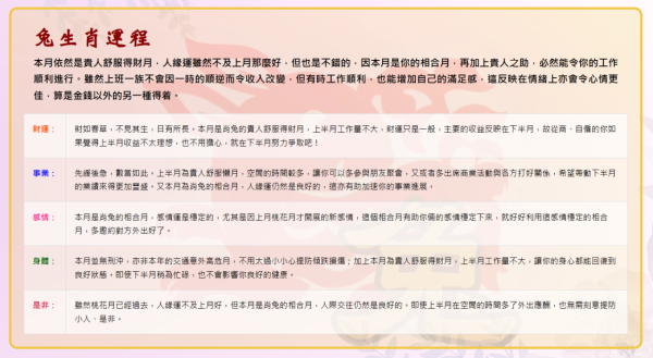 蘇民峰7月生肖運程｜4大生肖要留神 2類人易破財！屬Ｏ小心交通意外/屬Ｏ人財兩大旺！