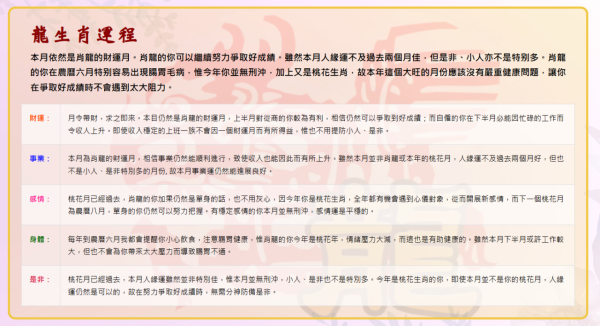 蘇民峰7月生肖運程｜4大生肖要留神 2類人易破財！屬Ｏ小心交通意外/屬Ｏ人財兩大旺！