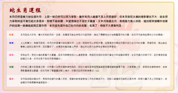 蘇民峰7月生肖運程｜4大生肖要留神 2類人易破財！屬Ｏ小心交通意外/屬Ｏ人財兩大旺！