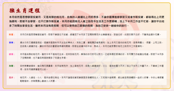 蘇民峰7月生肖運程｜4大生肖要留神 2類人易破財！屬Ｏ小心交通意外/屬Ｏ人財兩大旺！