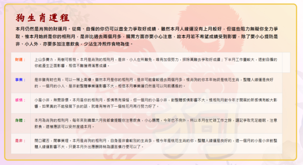蘇民峰7月生肖運程｜4大生肖要留神 2類人易破財！屬Ｏ小心交通意外/屬Ｏ人財兩大旺！
