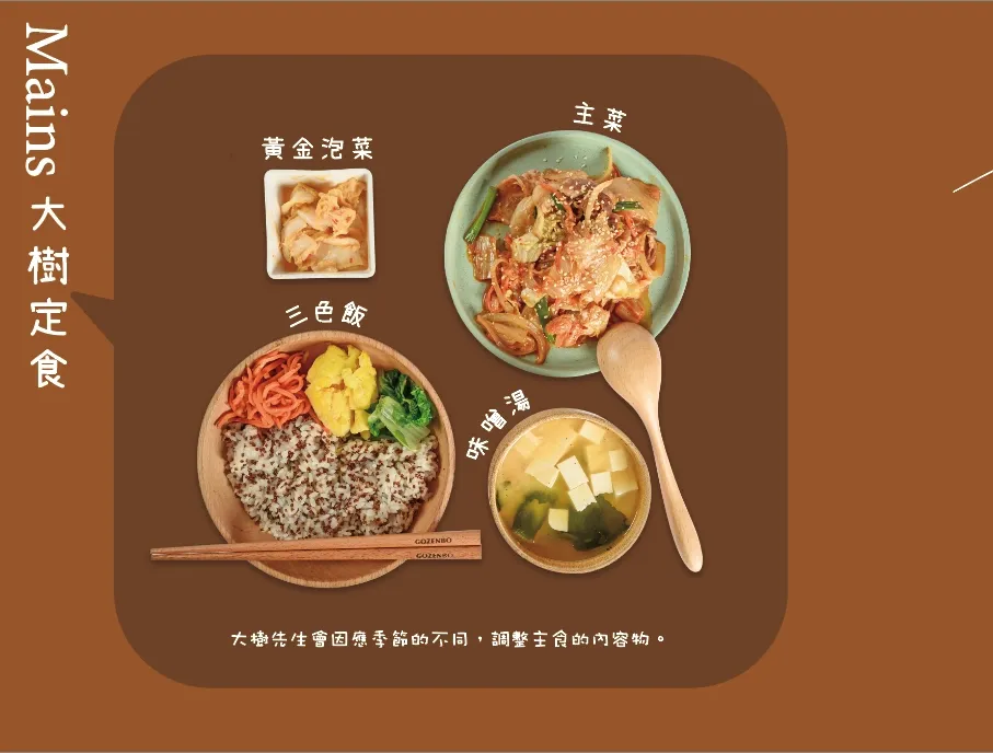 台北親子餐廳 (圖源:大樹先生的家-Mr.Tree親子餐廳 ) 台北親子餐廳 (圖源:大樹先生的家-Mr.Tree親子餐廳 )