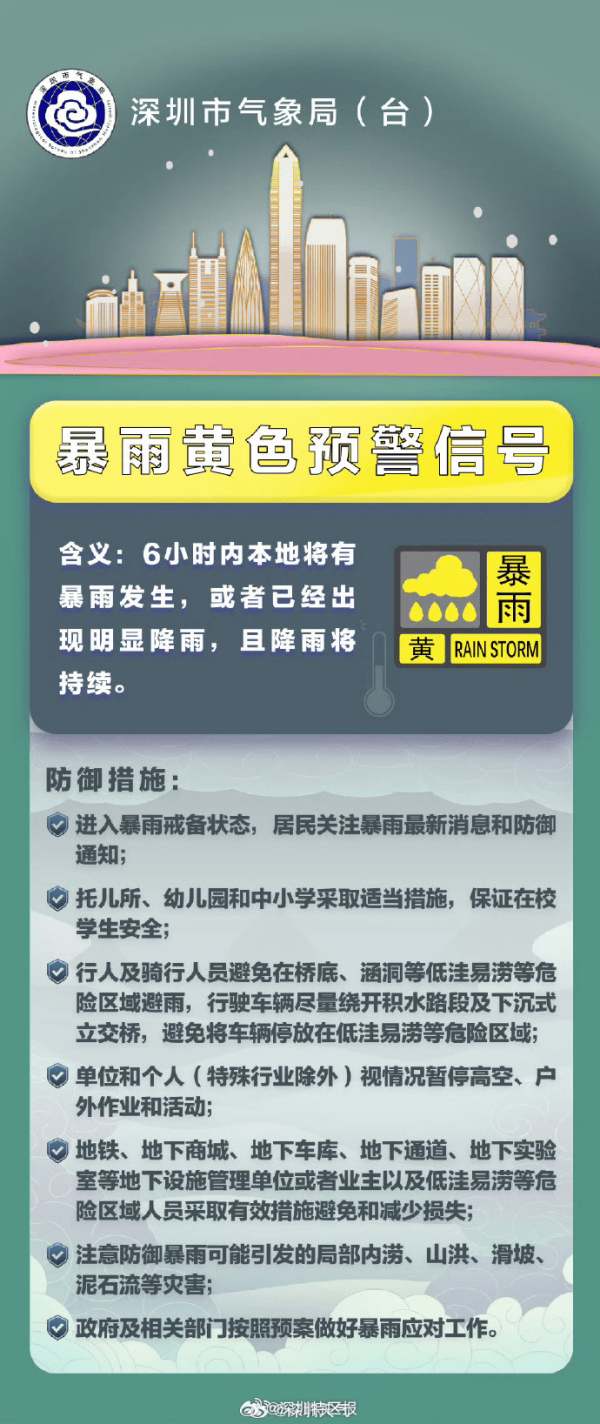 北上天氣｜深圳全市進入暴雨防禦狀態 網民分享雨勢「災情」