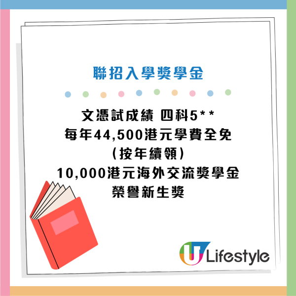 DSE放榜2025｜中大新生入學獎學金懶人包！5**有獎金 狀元免學費+$41萬交流獎學金（附申請資格）