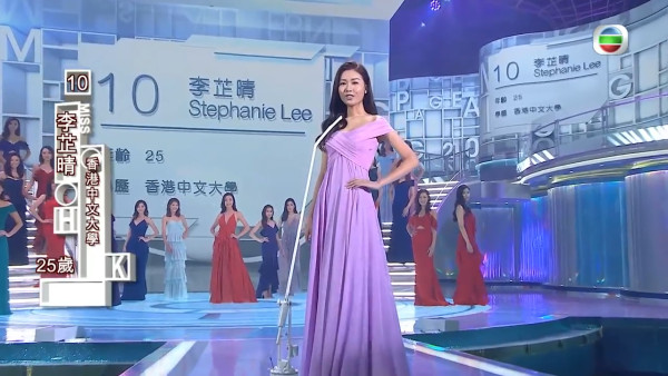 女神配對計劃丨李芷晴中學時期學生舊相曝光 樣貌變化震驚網民好奇一個問題！
