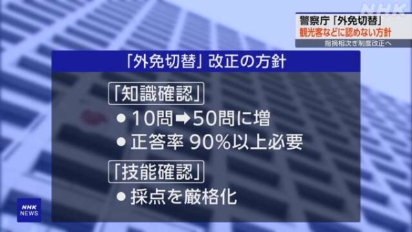 遊日注意｜日本擬收緊旅客車牌換領政策 擬禁止直換車牌 考試難度飆5倍即睇實施日期