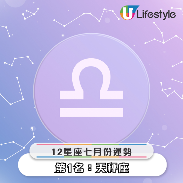 12星座7月運勢出爐！天秤事業愛情雙豐收！專家警告：3星座小心破財 / 感情觸礁！