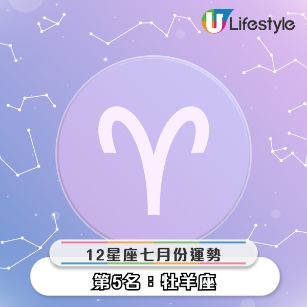 12星座7月運勢出爐！天秤事業愛情雙豐收！專家警告：3星座小心破財 / 感情觸礁！