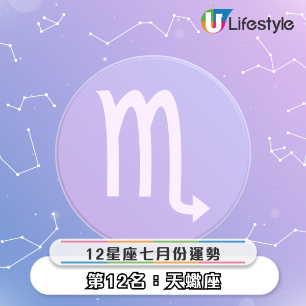 12星座7月運勢出爐！天秤事業愛情雙豐收！專家警告：3星座小心破財 / 感情觸礁！