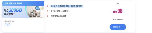 5G家居寬頻比較|6大電訊商月費抵玩Plan格價 $98 起 合約期/公平使用條款邊間抵?