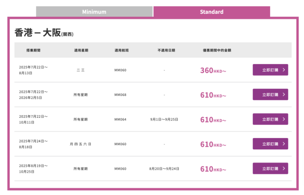 香港飛大阪的Standard單程機票分為$360起及$610起的票價 (圖片來源:樂桃航空官網) 樂桃航空大阪Summer Sales