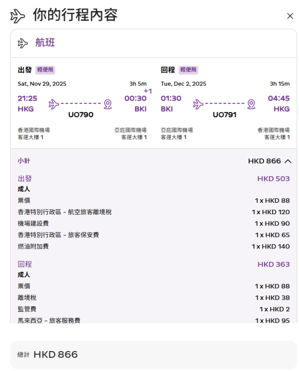 HK Express全新航點飛沙巴！限時優惠吉隆坡/檳城/亞庇！來回連稅$866起 包一件隨身物品！