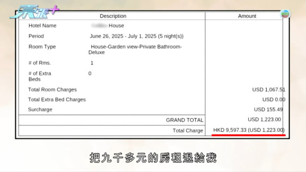 東張西望|港人訂民宿慘被旅遊平台「老點」 去車站210米變130公里 平台最後咁解決!