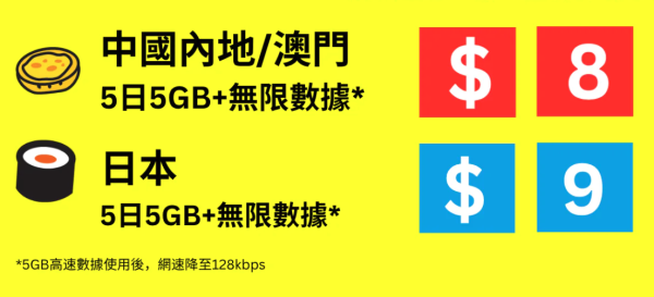 日本內地澳門電話卡限時低至$8 5日無限數據 【附購買連結】