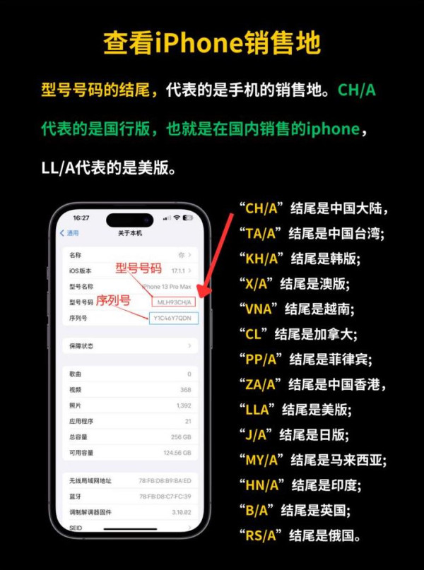 唔想買到印度機？iPhone 驗機攻略：一招辨識是否「印度製造」