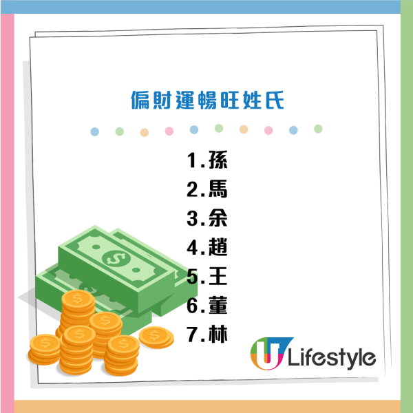 7月22日大暑｜4大禁忌唔做得！4生肖7姓氏行大運 好運直至鬼門開！