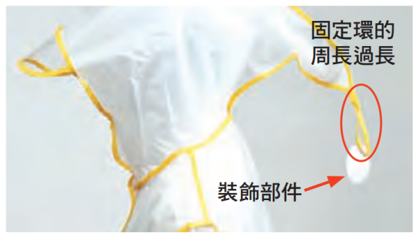 （圖片來源︰消委會）