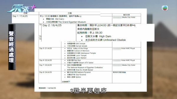 「圍爐旅行團」團友貼錢買難受，節目截圖，圖片來源︰東張西望。