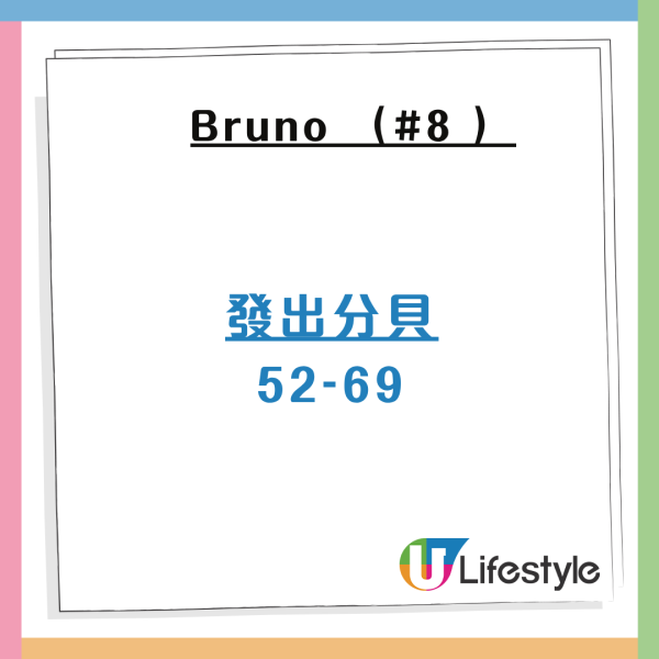 消委會手提風扇測試6款獲高評！4款最能送風Francfranc、Bruno！MUJI強勁續航