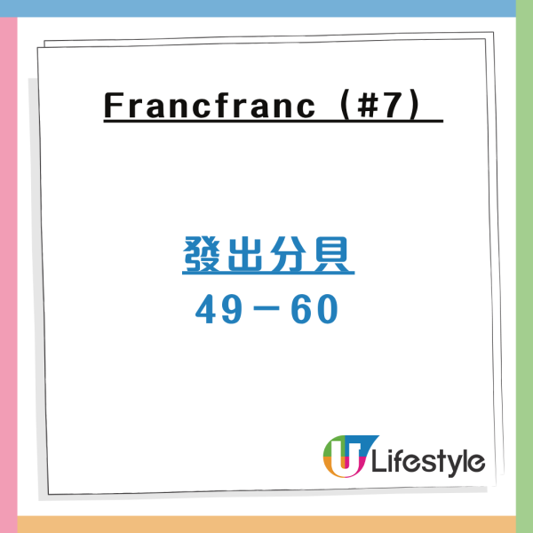 消委會手提風扇測試6款獲高評！4款最能送風Francfranc、Bruno！MUJI強勁續航