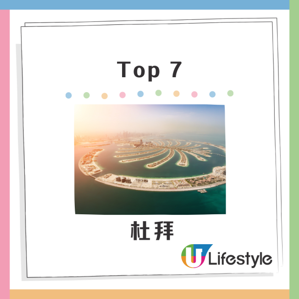 全球10大最昂貴城市排名