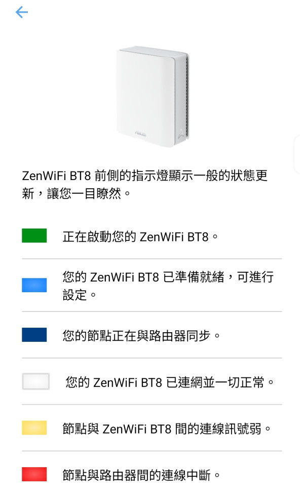【實測】ASUS ZenWiFi BT8！Wi-Fi 7 BE14000 三頻 x 2.5Gbps WAN/LAN 加持！