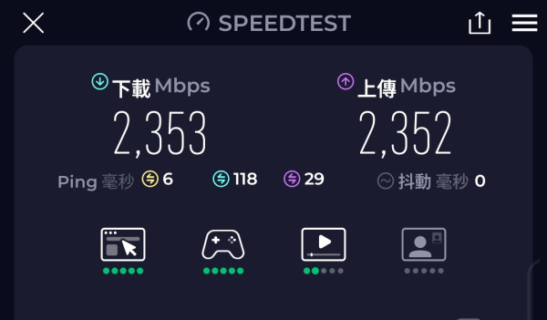 【實測】ASUS ZenWiFi BT8！Wi-Fi 7 BE14000 三頻 x 2.5Gbps WAN/LAN 加持！