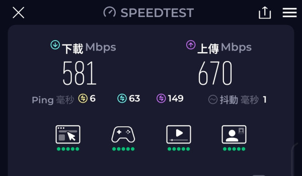 【實測】ASUS ZenWiFi BT8！Wi-Fi 7 BE14000 三頻 x 2.5Gbps WAN/LAN 加持！