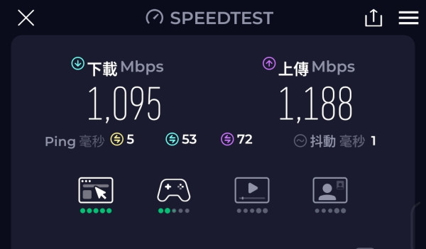 【實測】ASUS ZenWiFi BT8！Wi-Fi 7 BE14000 三頻 x 2.5Gbps WAN/LAN 加持！