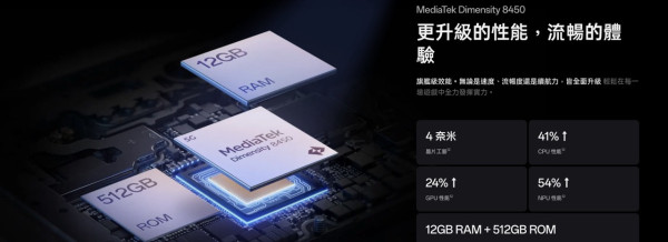 新機登場｜OPPO Reno14 Pro 性能、電量、屏幕都頂級？AI 影出大師級靚相